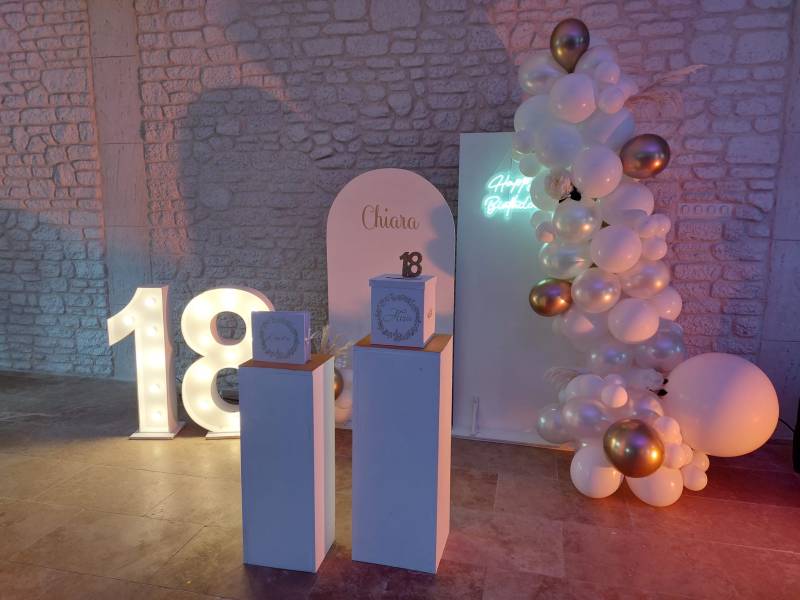 Organiser un anniversaire près d'Istres et ses alentours